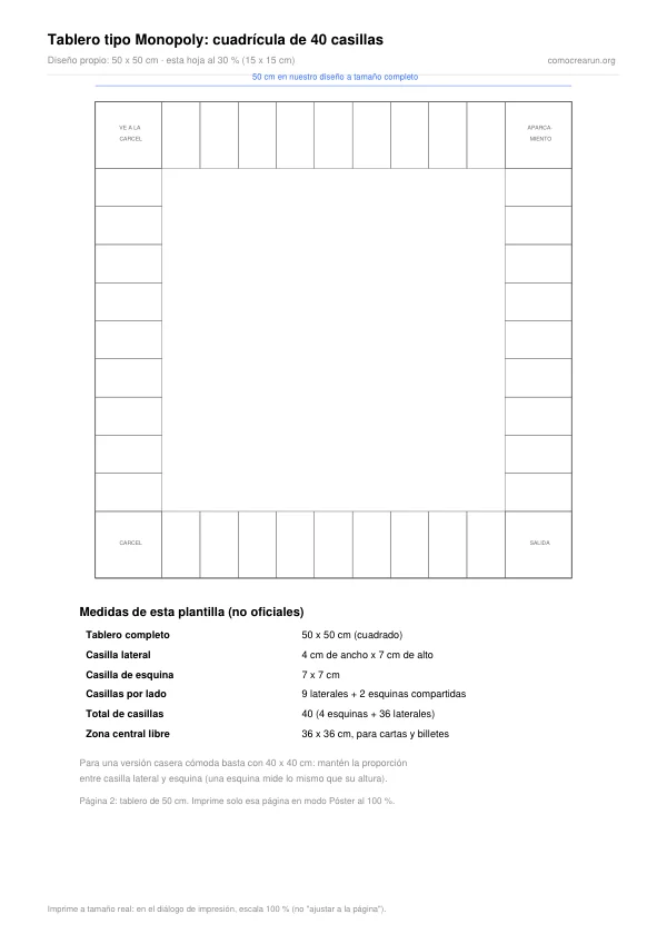 Primera página del PDF: Tablero tipo Monopoly