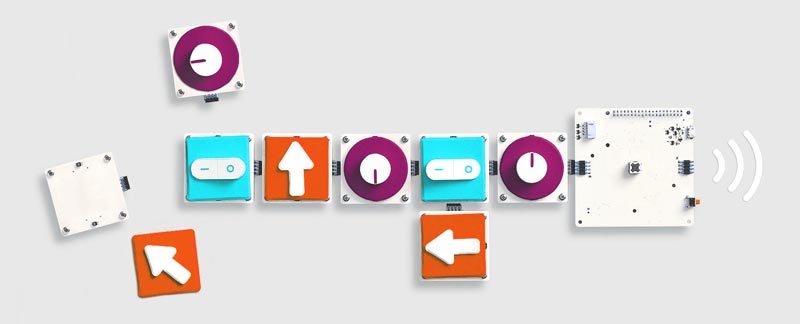 Crear un proyecto de empresa